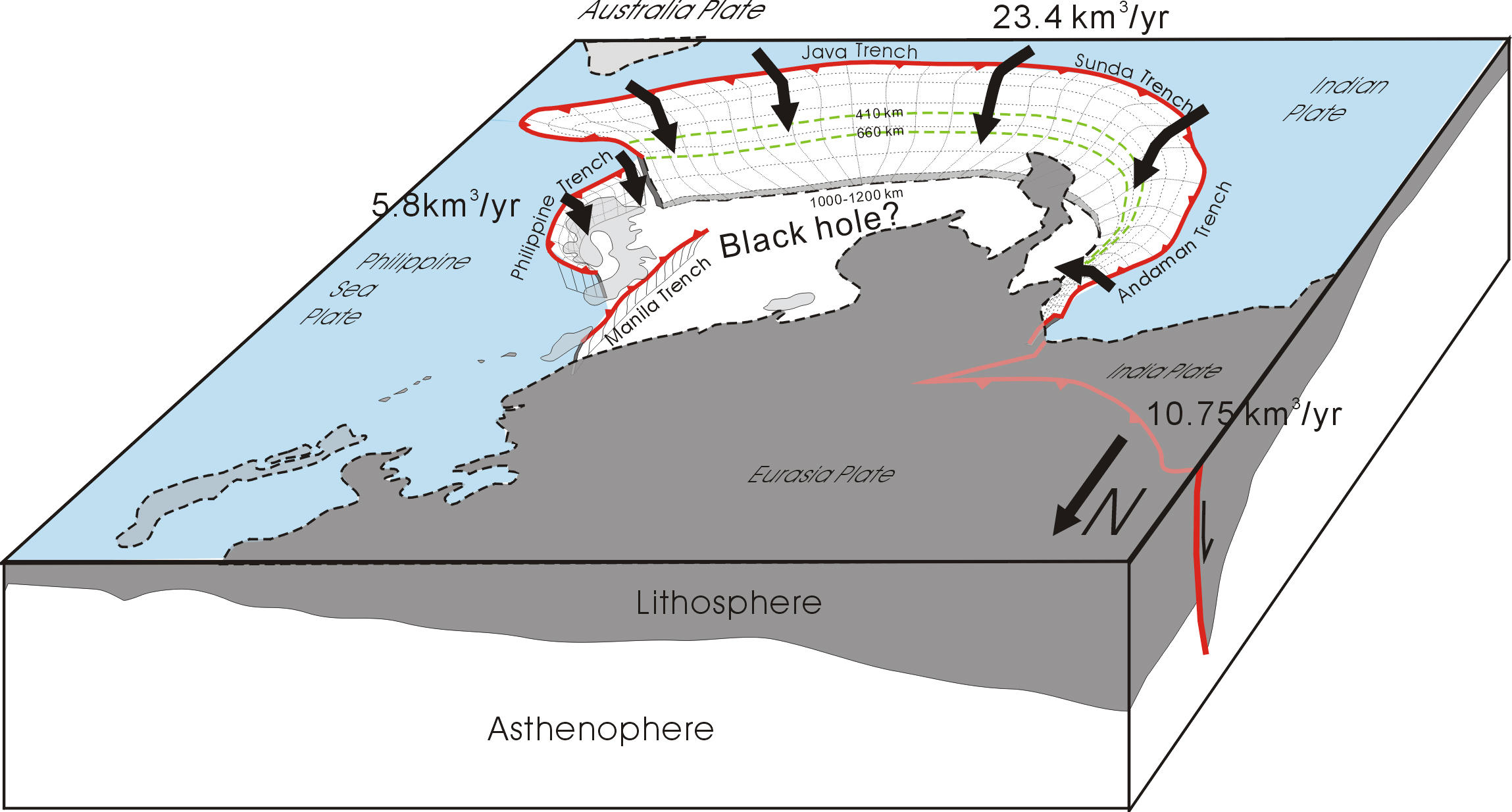 Issuance of  Paper by Researchers from SIO to Systematically Explain the Dynamics of the Southeast A