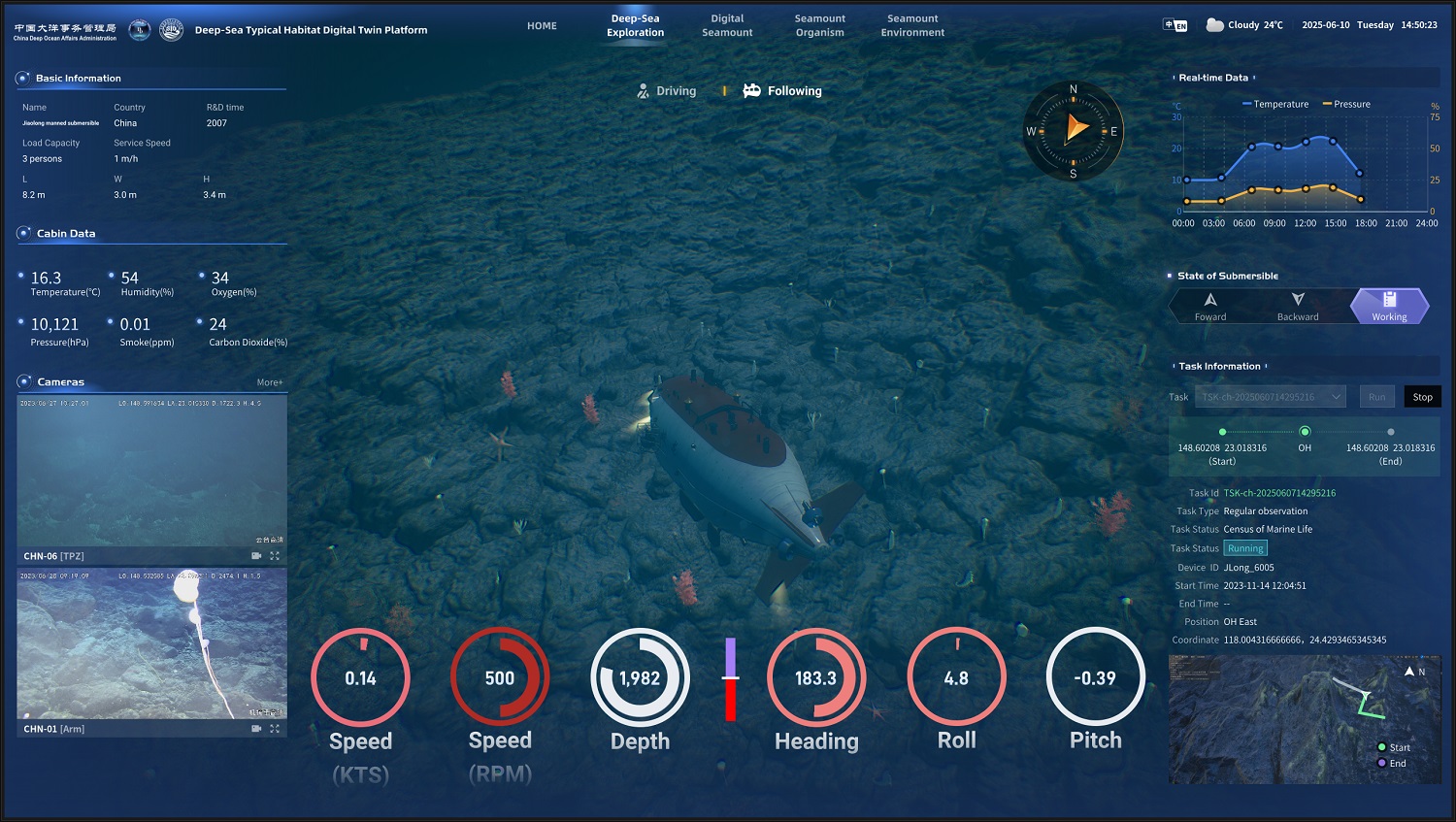 The SIO, in collaboration with multiple units, jointly released the “Digital Intelligent System for Deep-Sea Seamounts”.